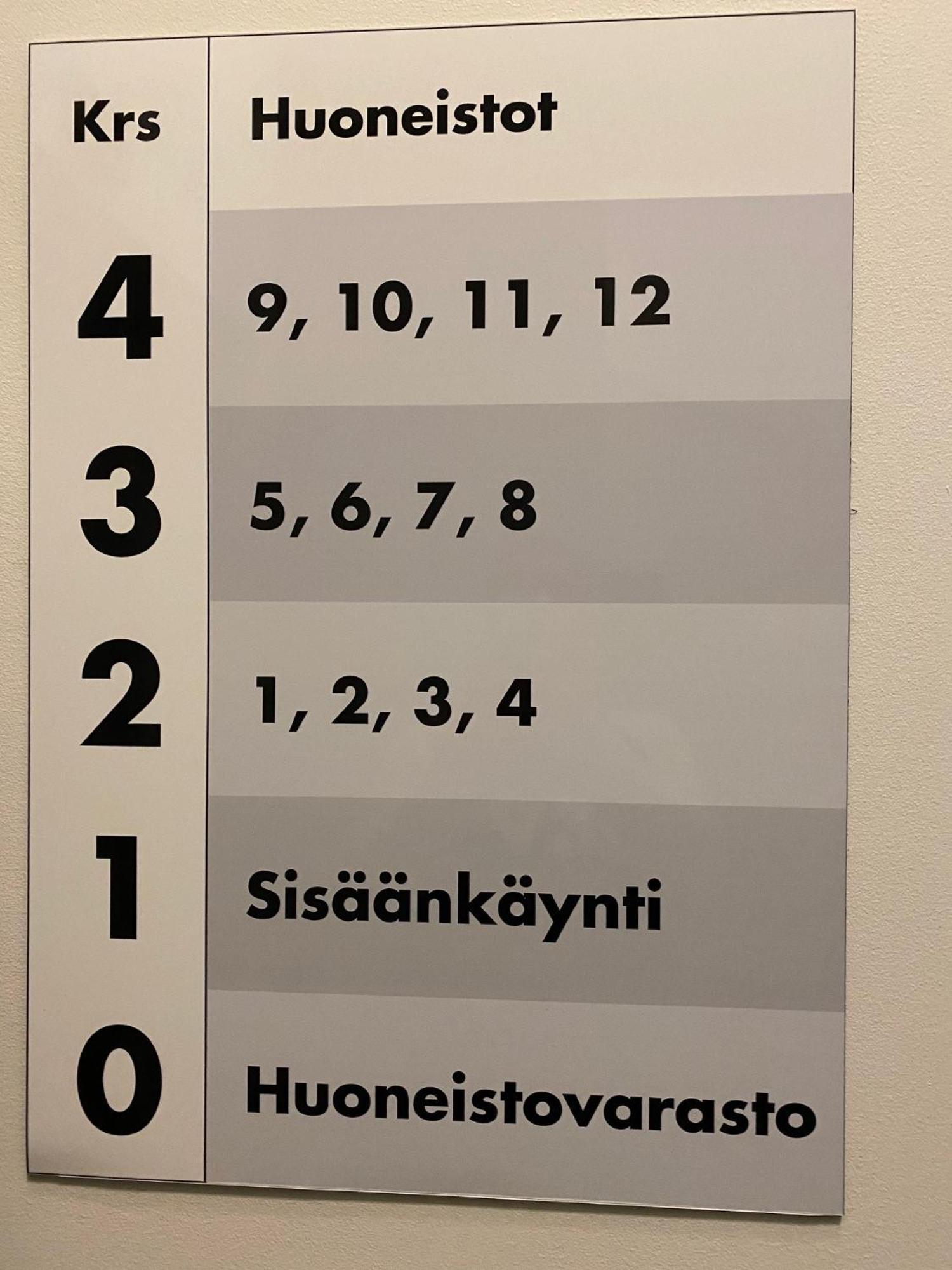 Levin Kunkku C 2 *